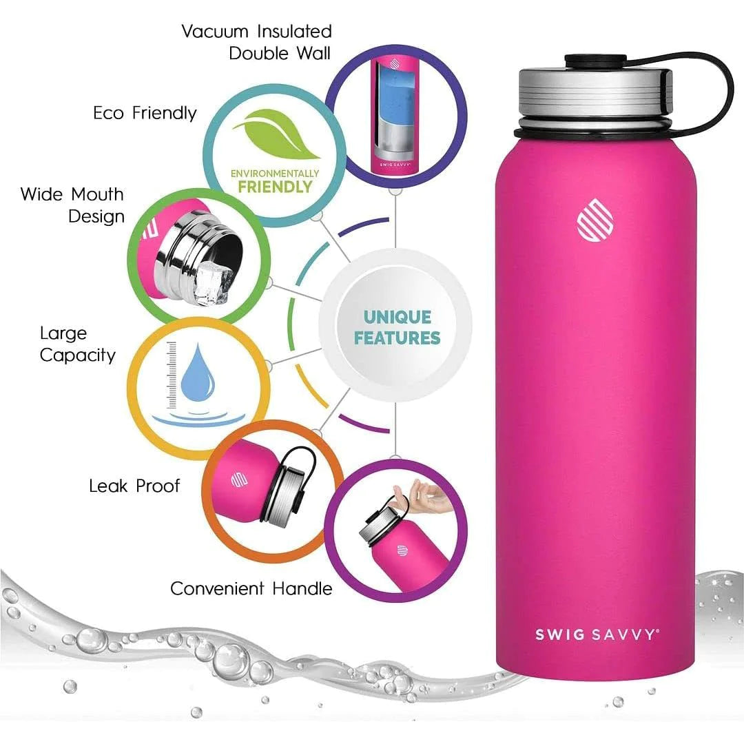 Insulated Stainless Steel Sports Water Bottle - 32 oz - Peak Performance Outfitters