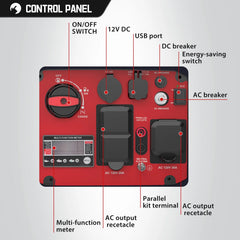 Portable Powered 3600W,Usb Output, Low Noise Quiet for Home Gas Inverter Generator EPA Compliant