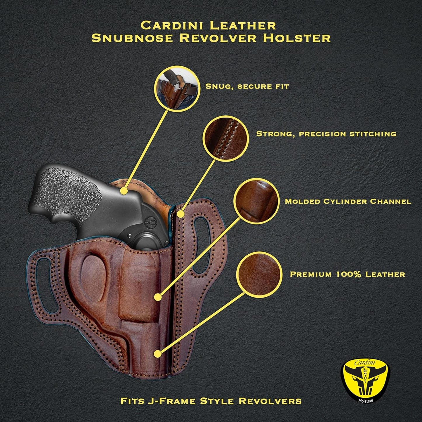 Leather OWB Holster for S&W J Frame, Ruger LCR, SP101, and Other 38 Special Snub Nose Revolvers with 2.25 Barrel - Peak Performance Outfitters