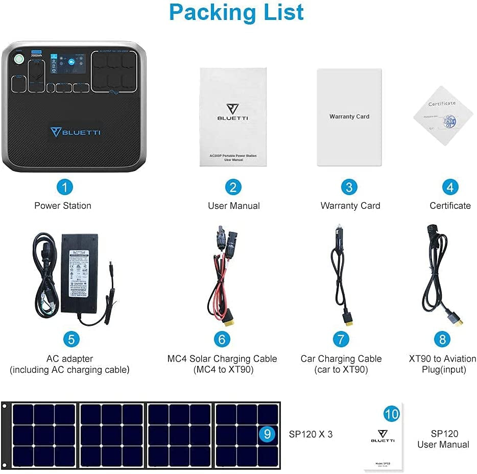 AC200P Solar Generator with Panels Included 2000W Portable Power Station with 3Pcs Foldable Solar Panel 120W SP120, Solar Power Generator for Van House Outdoor Camping