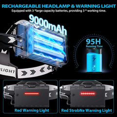 Sinvimes 99000 High Lux LED Rechargeable Headlamp, 95H Long Battery Life Head Lamp with 5 Modes & IPX7 Waterproof & Zoomable, 125° Adjustable Head Light for Adults, Outdoor, Camping, Hardhat