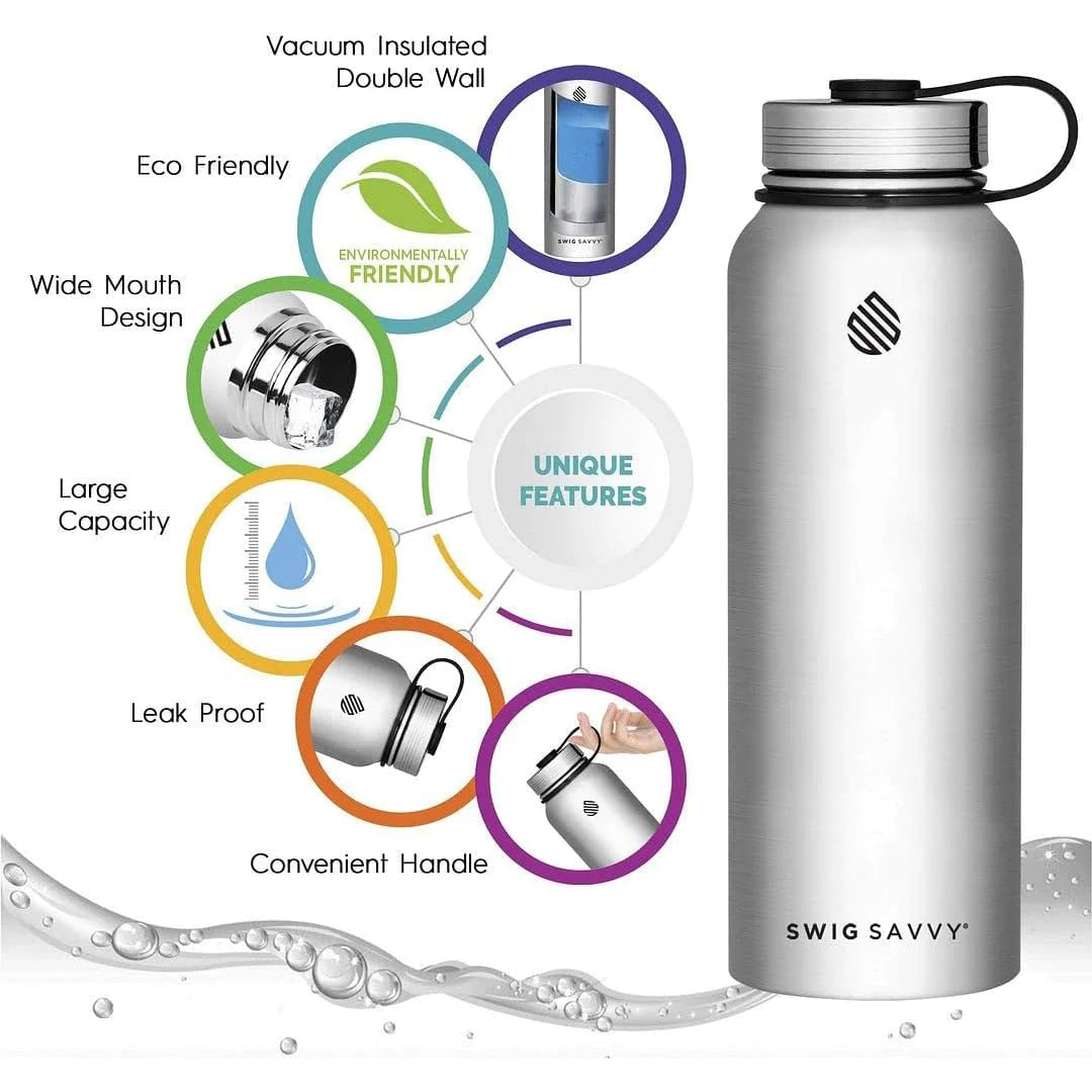 Insulated Stainless Steel Sports Water Bottle - 32 oz - Peak Performance Outfitters