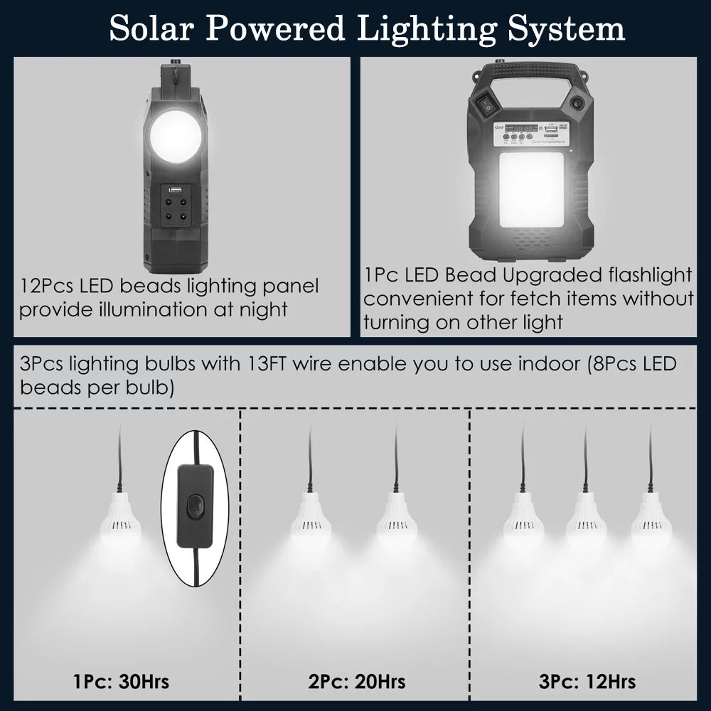 Portable Power Station Solar Generator with LED Display, MP3 Player, FM Radio, and 3 Camp Lamps for Camping, Outdoor, Family, RV, and Emergency Use - Peak Performance Outfitters