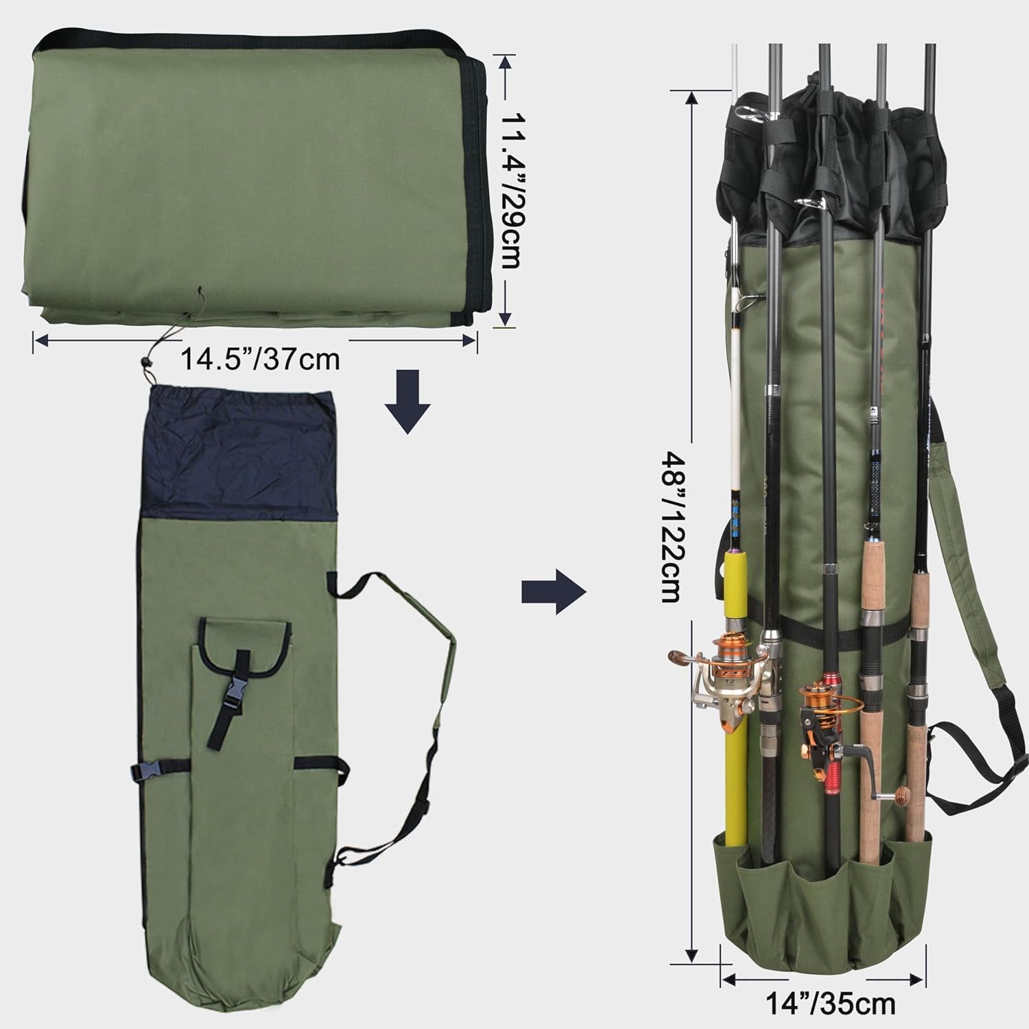 Portable Fishing Rod Case Carrier with Waterproof Canvas, Travel Carry Bag for Fishing Gear Organization - Peak Performance Outfitters