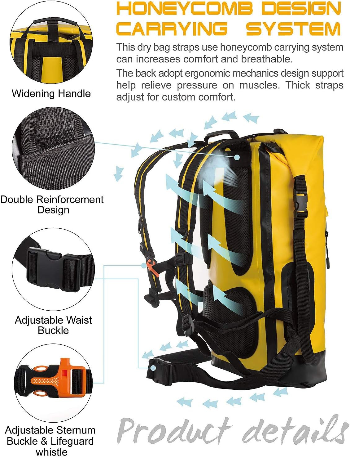 Waterproof Floating Dry Backpack with Dry Sack - Available in 20L, 30L, 40L - Ideal for Men, Backpacking, and Kayaking - Peak Performance Outfitters