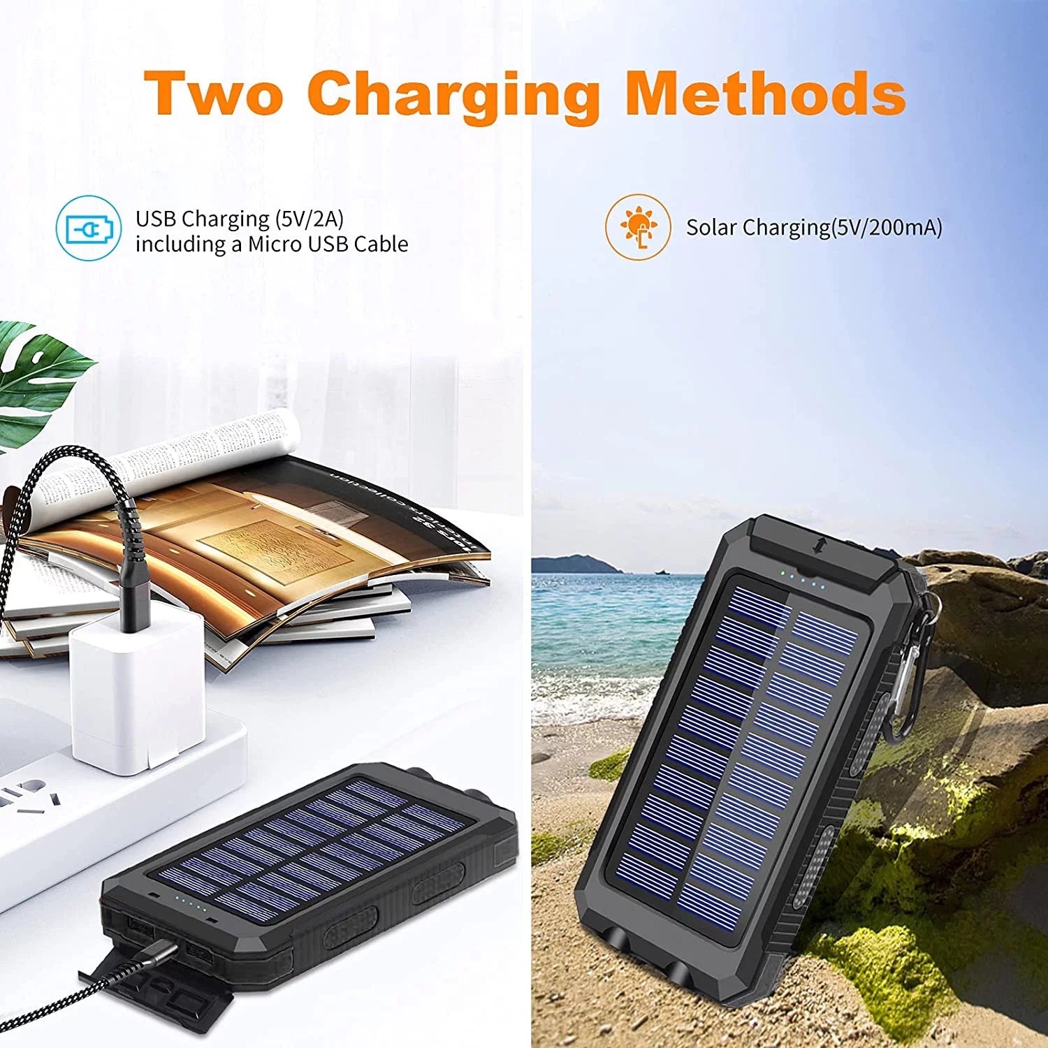 20,000mAh Solar Charger (Black) - Exclusive Availability at -US Store for Genuine Product - Peak Performance Outfitters