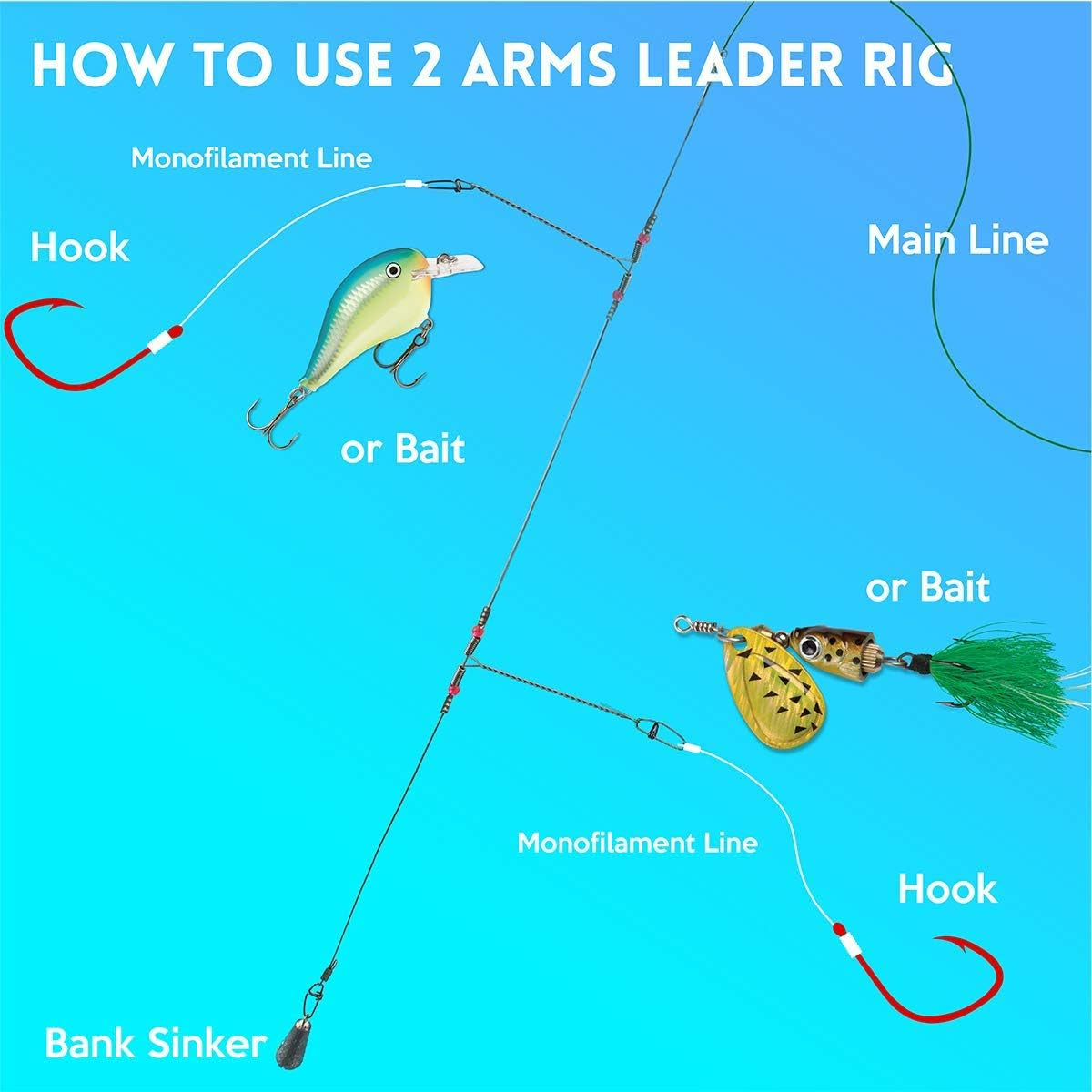 Stainless Steel Fishing Tackle Leaders Assortment with Swivel Snap - Professional Grade Gear for Connecting Lures and Bait