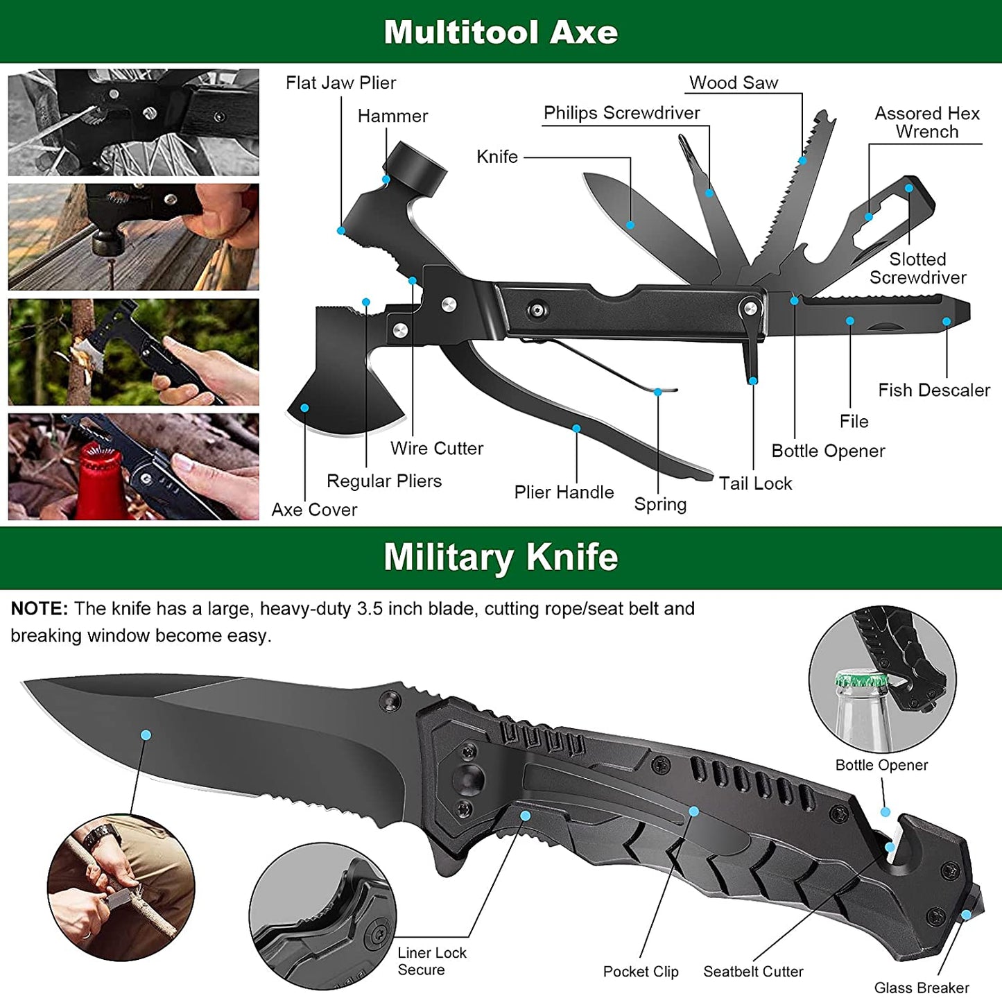 Professional 142-Piece Survival and First Aid Kit with Molle Pouch for Camping and Outdoor Adventure - Peak Performance Outfitters