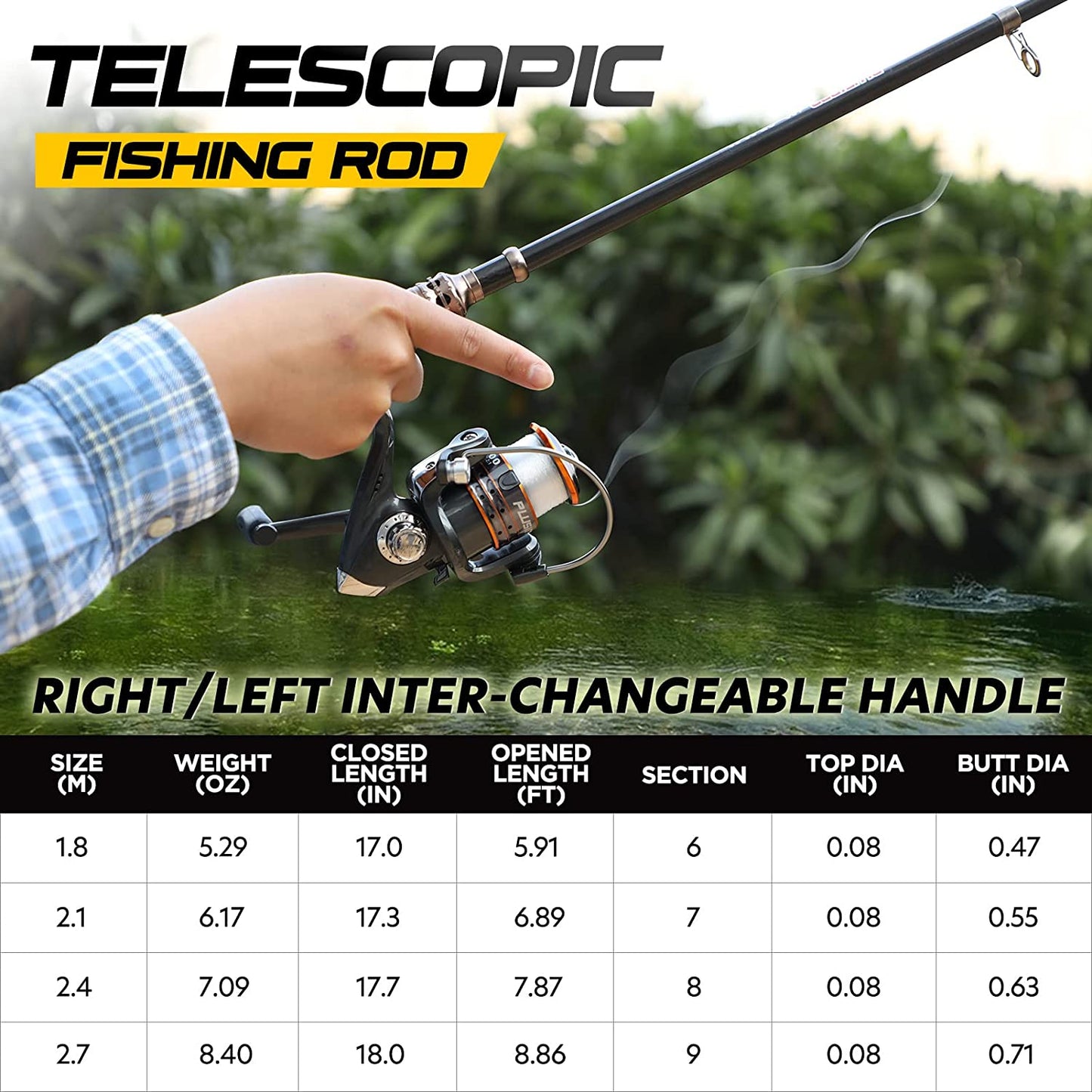 Carbon Fiber Telescopic Fishing Rod and Reel Combo for Saltwater and Freshwater Fishing - Peak Performance Outfitters