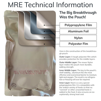 MRE entree pouches showing beef and chicken variety from licensed U.S. military contractor