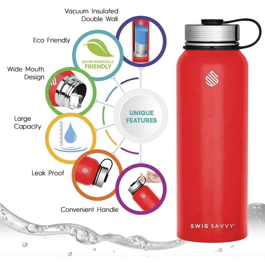 Insulated Stainless Steel Sports Water Bottle - 32 oz - Peak Performance Outfitters